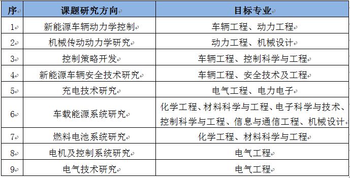 郑州宇通客车新能源汽车技术研究方向2017届博士校园招聘暨全国优秀博士研究生开放日活动报名通知