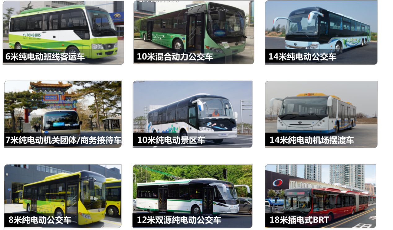 宇通《节能与新能源客车关键技术研发及产业化》获国家科学技术进步奖