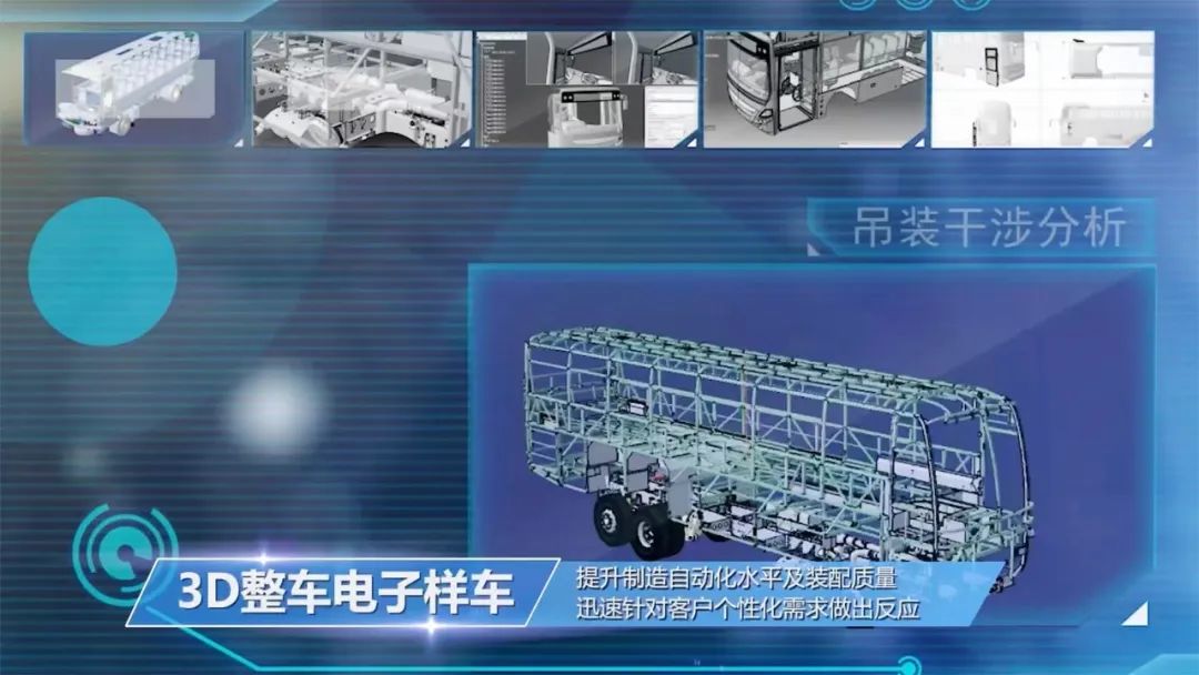 权威认证+1！宇通客车入选河南省数字领航企业